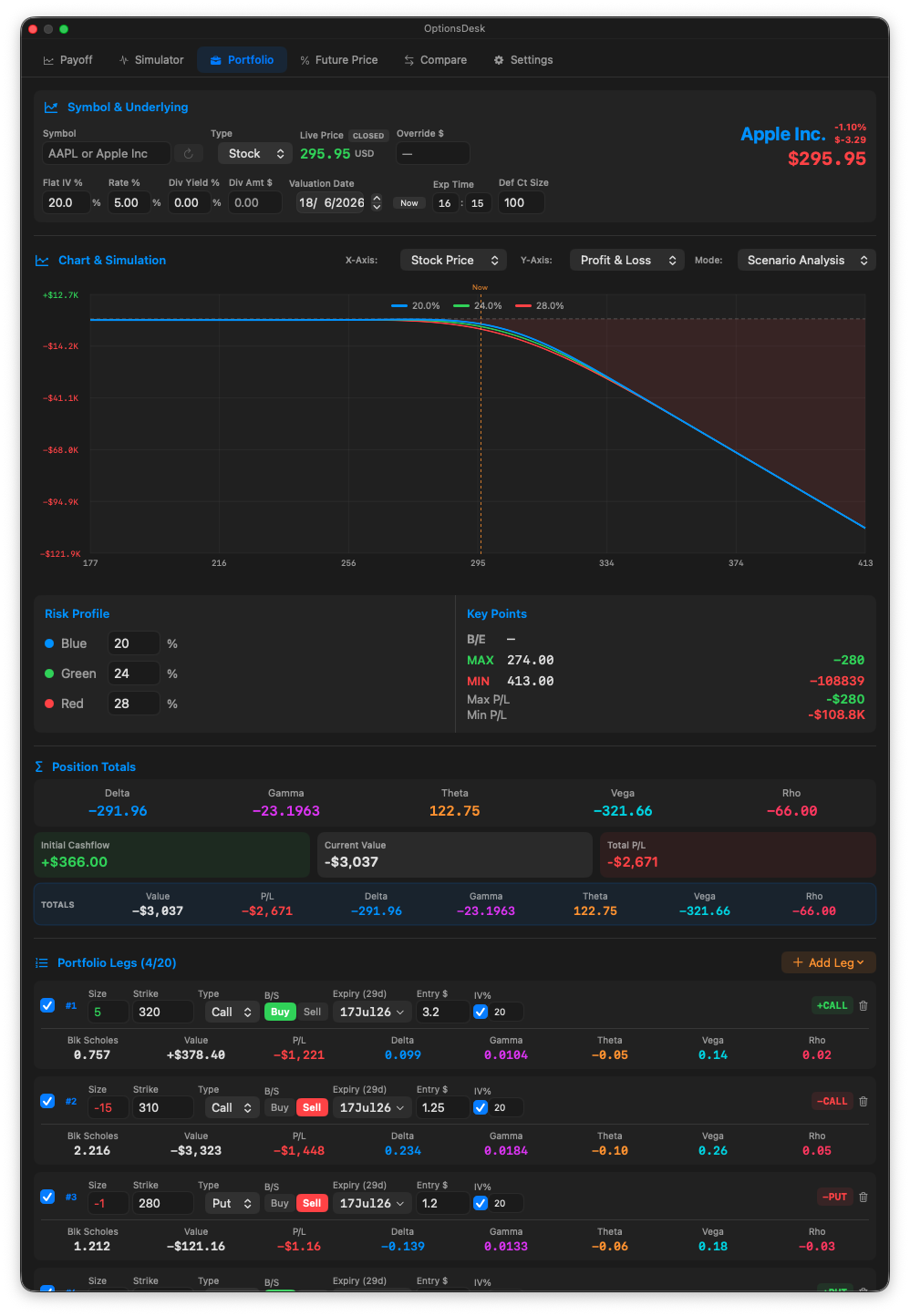 Portfolio view