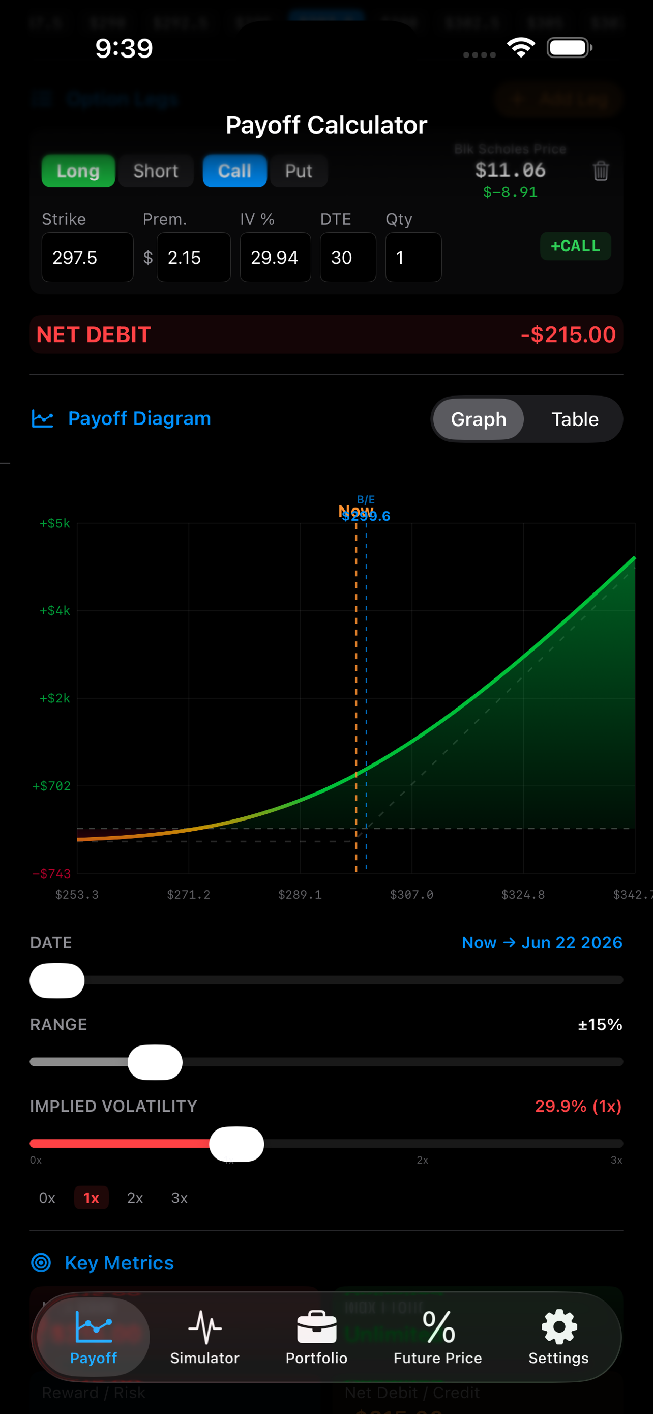 OptionsDesk iOS Payoff screen