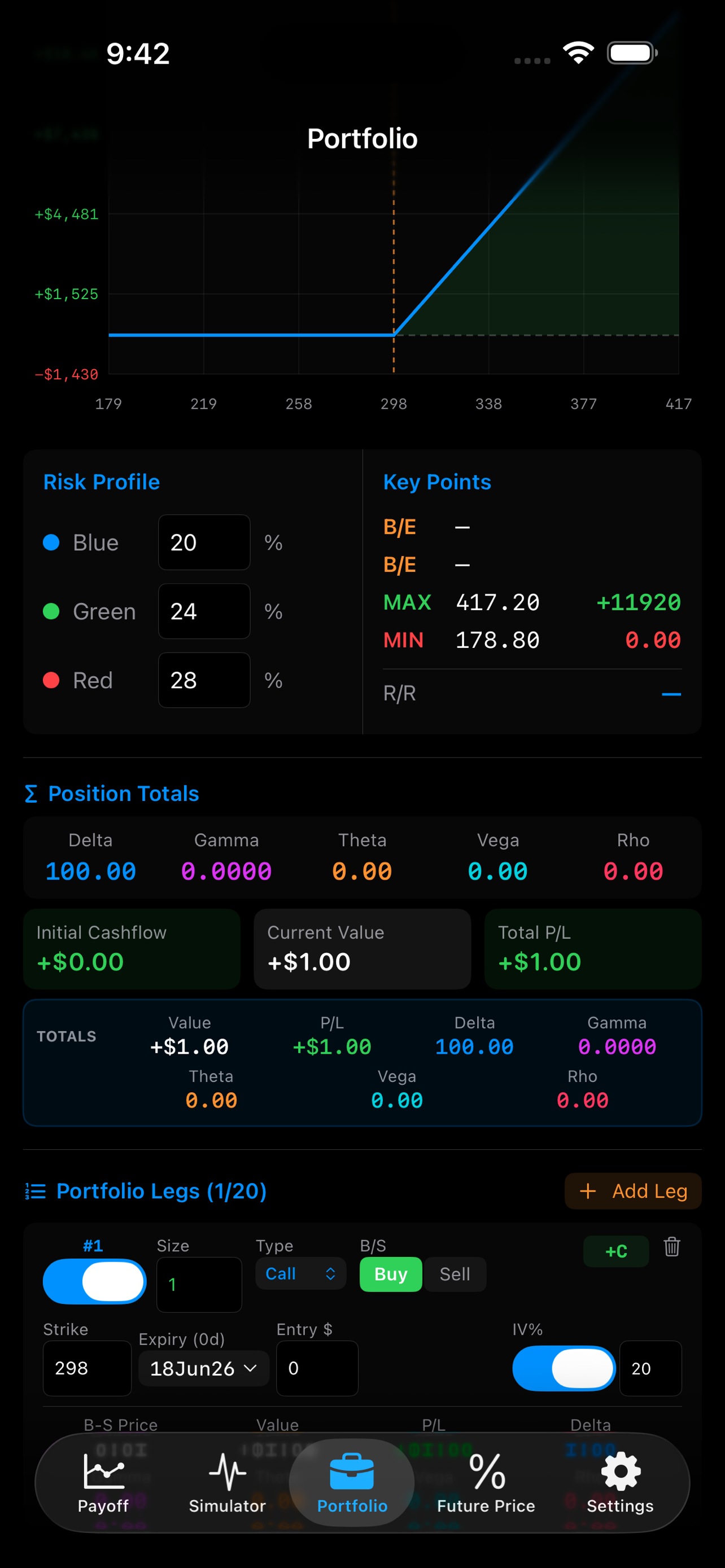 iOS Portfolio