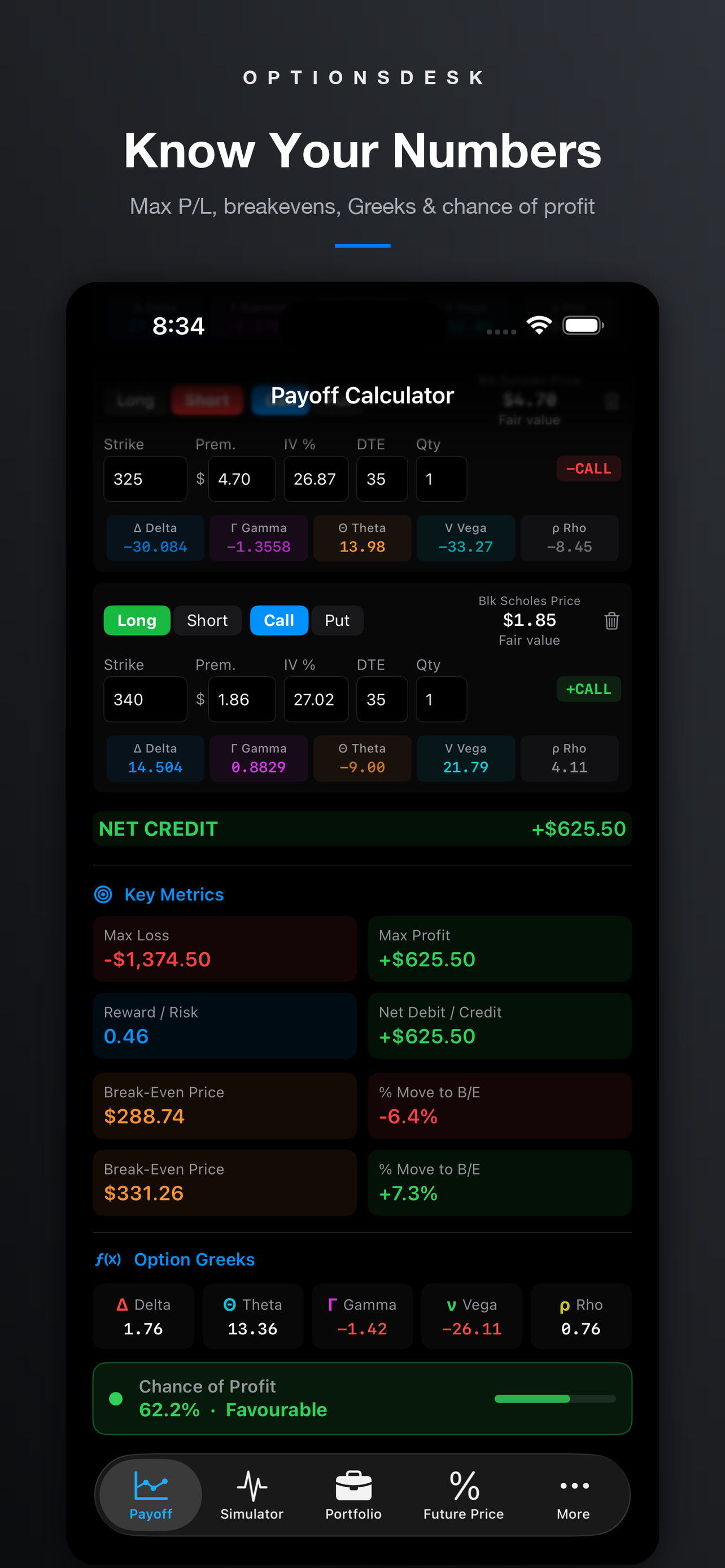 OptionsDesk iPhone — Metrics
